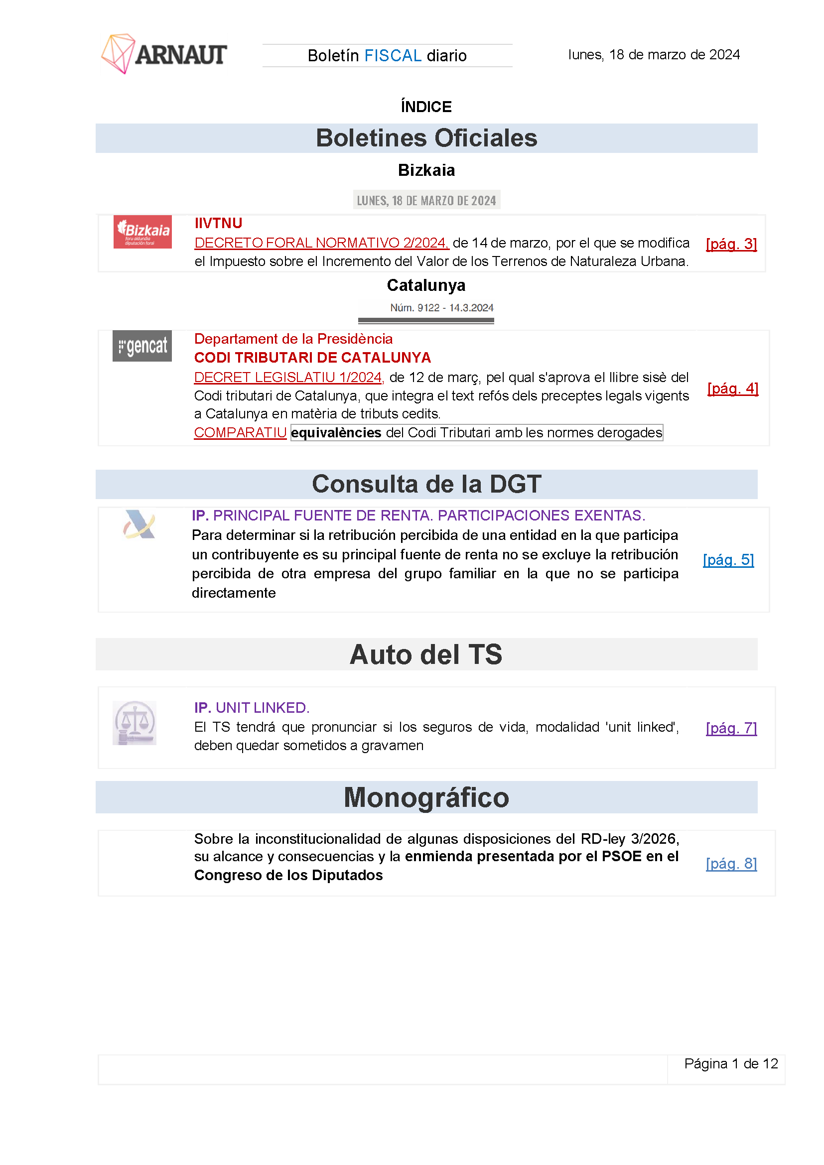 Boletín fiscal 18/03/2024