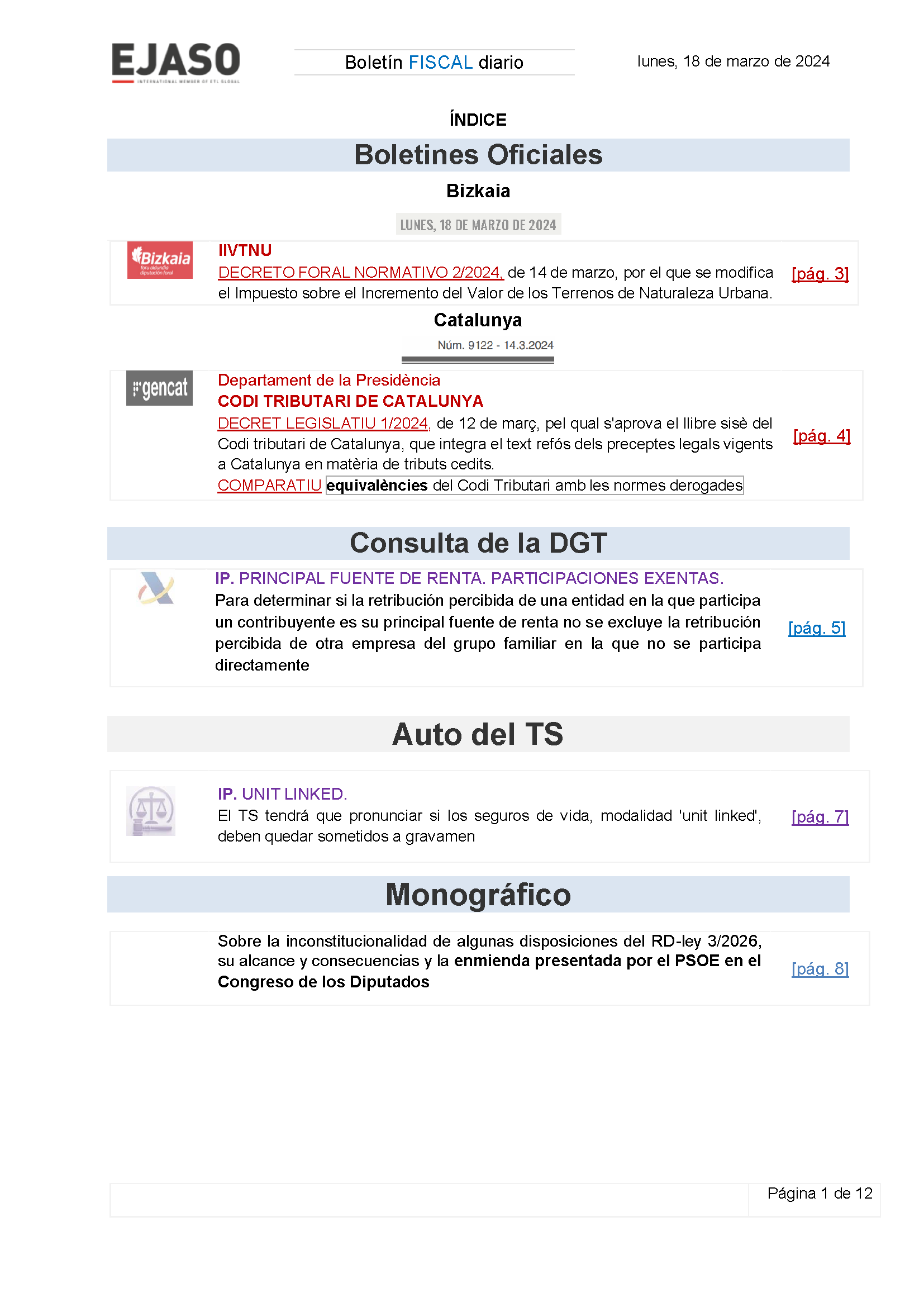 Boletín fiscal 18/03/2024
