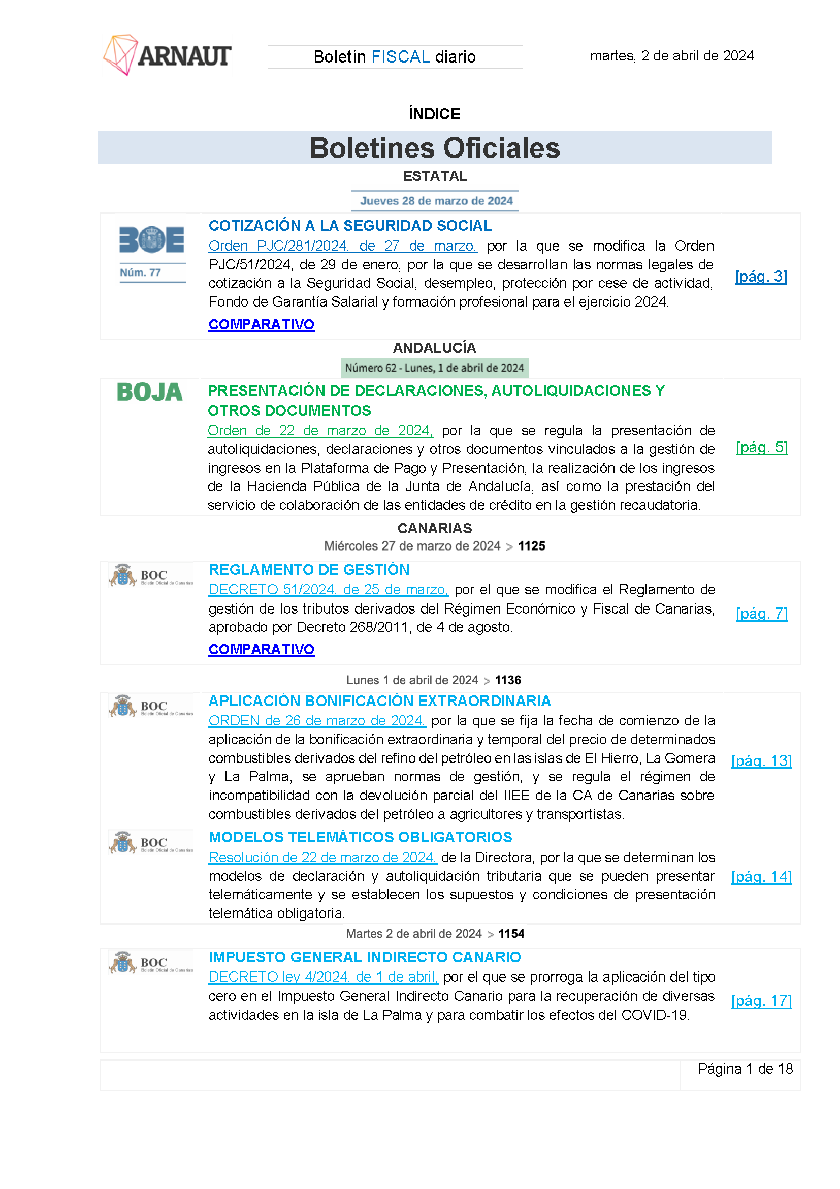 Boletín fiscal 02/04/2024
