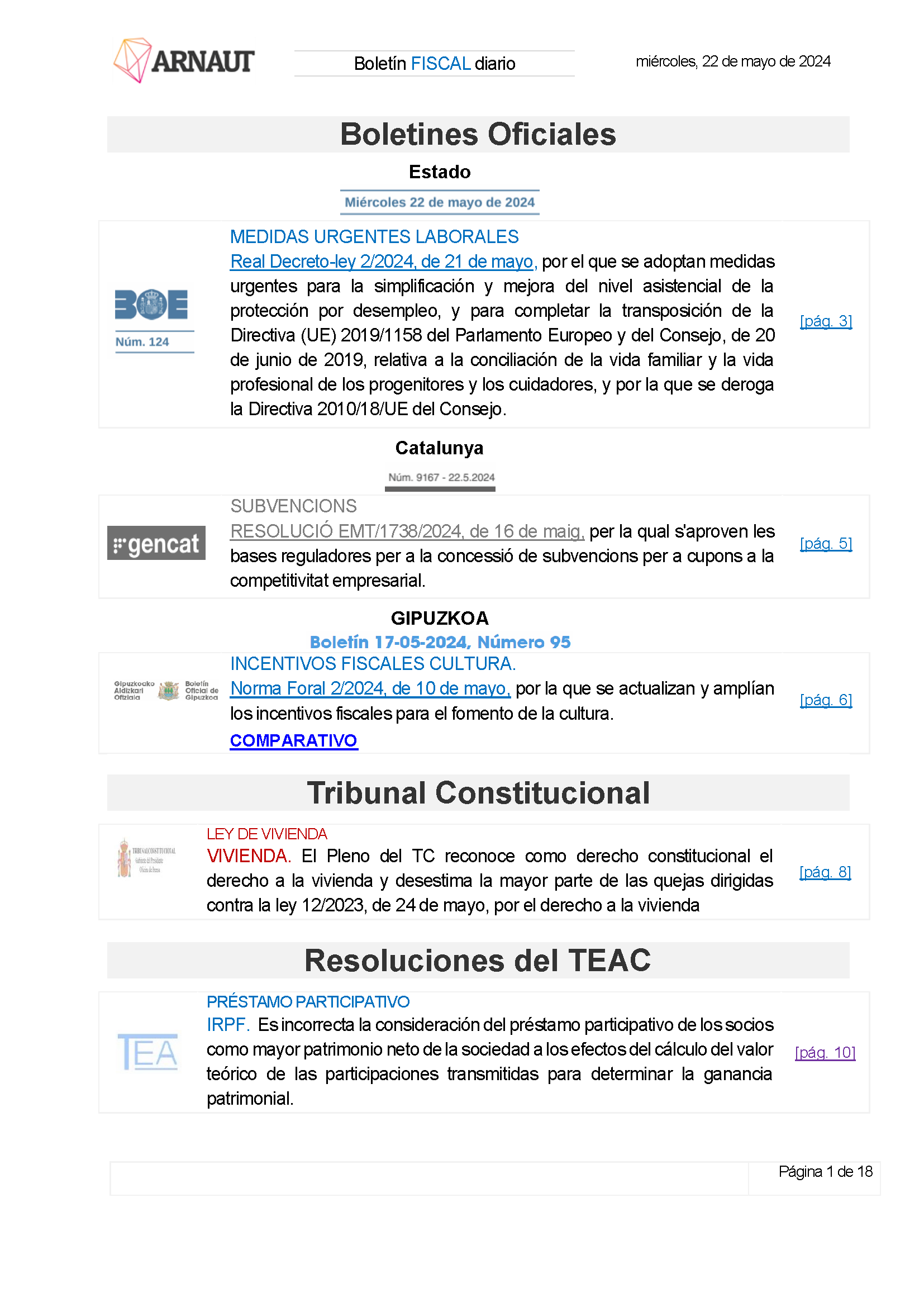 Boletín fiscal 22/05/2024
