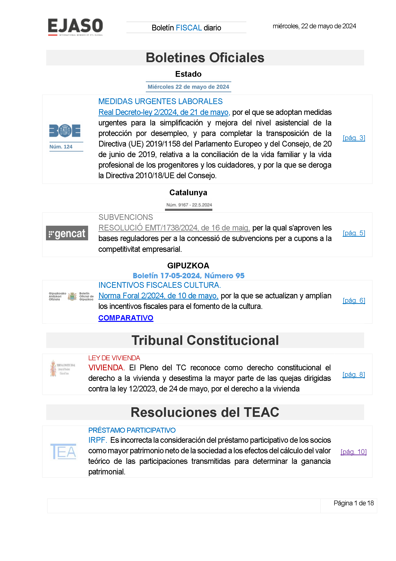 Boletín fiscal 22/05/2024