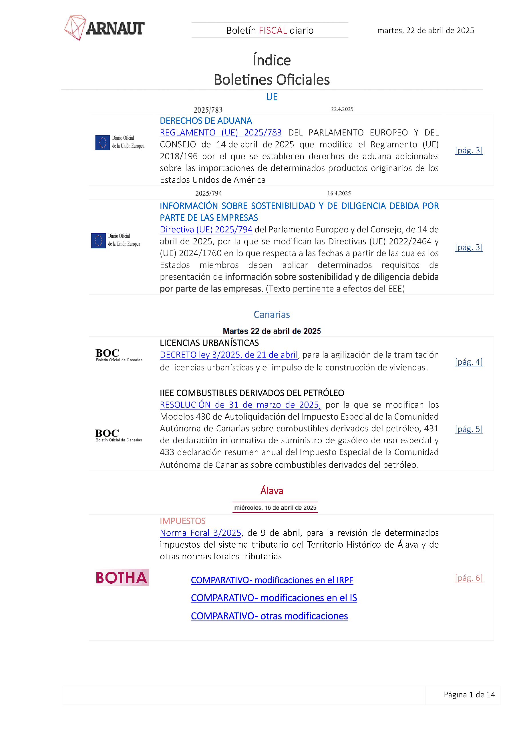 Boletín fiscal 22/04/2025