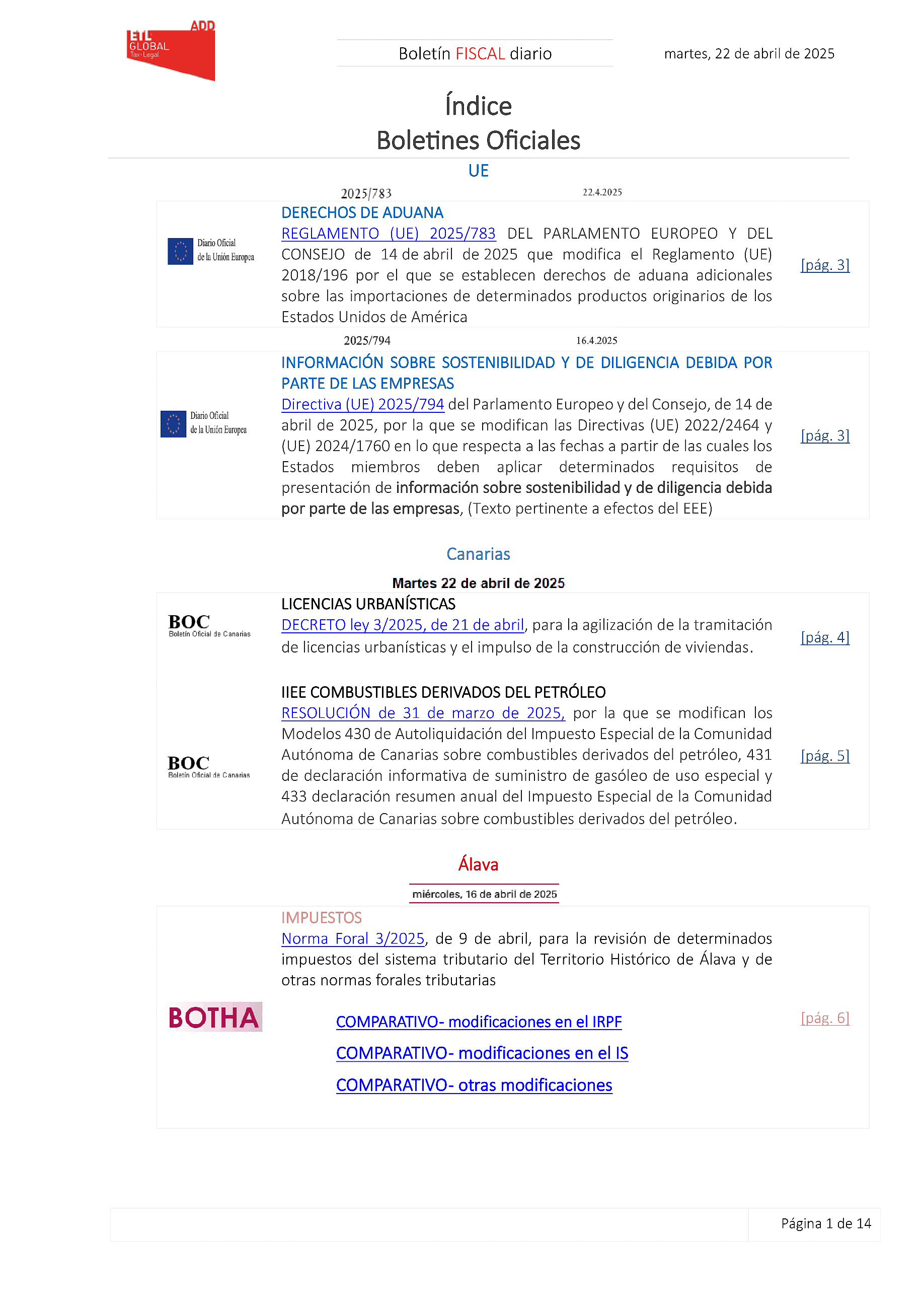 Boletín fiscal 22/04/2025