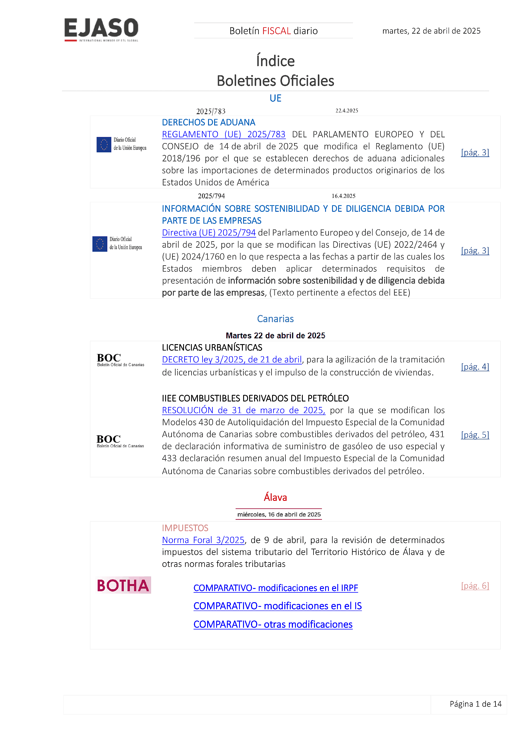 Boletín fiscal 22/04/2025