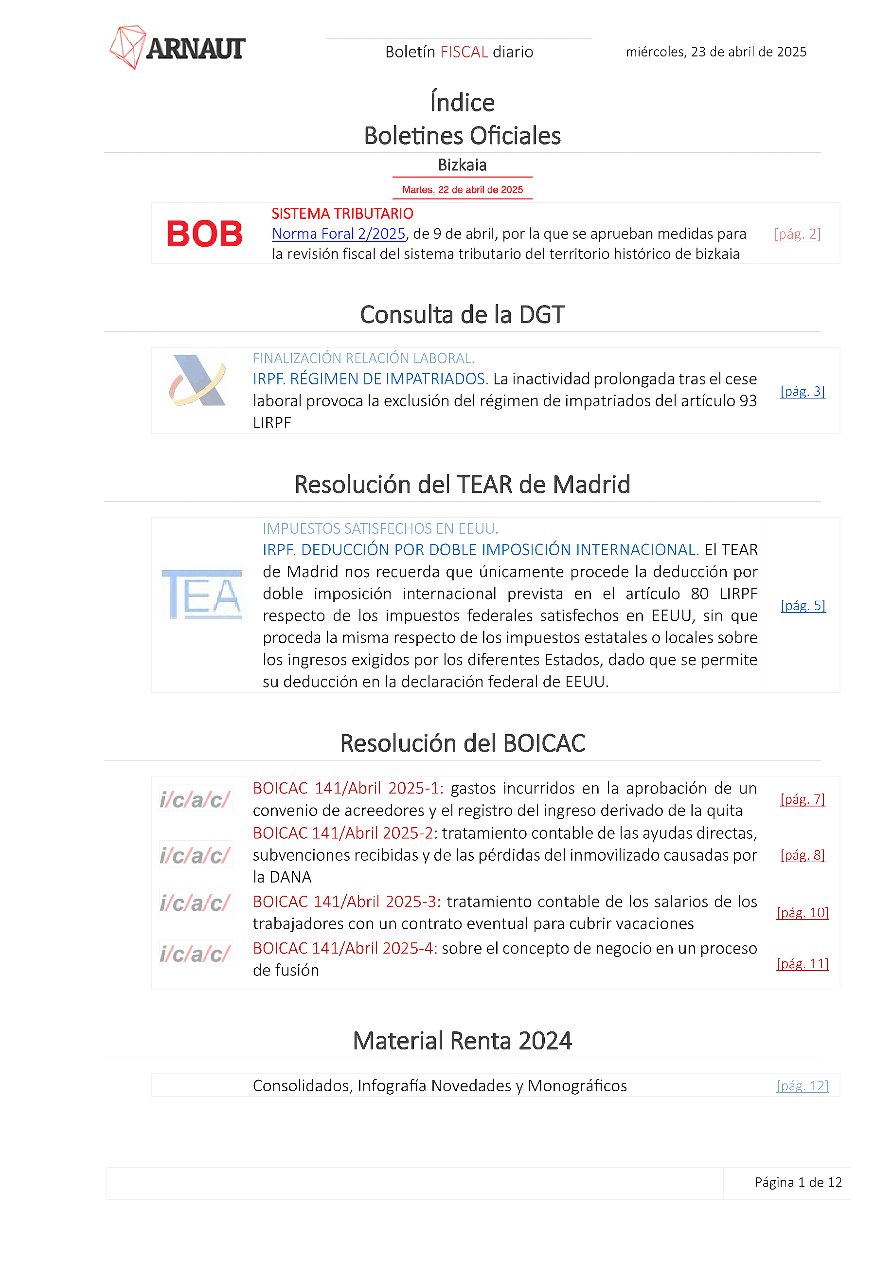 Boletín fiscal 23/04/2025