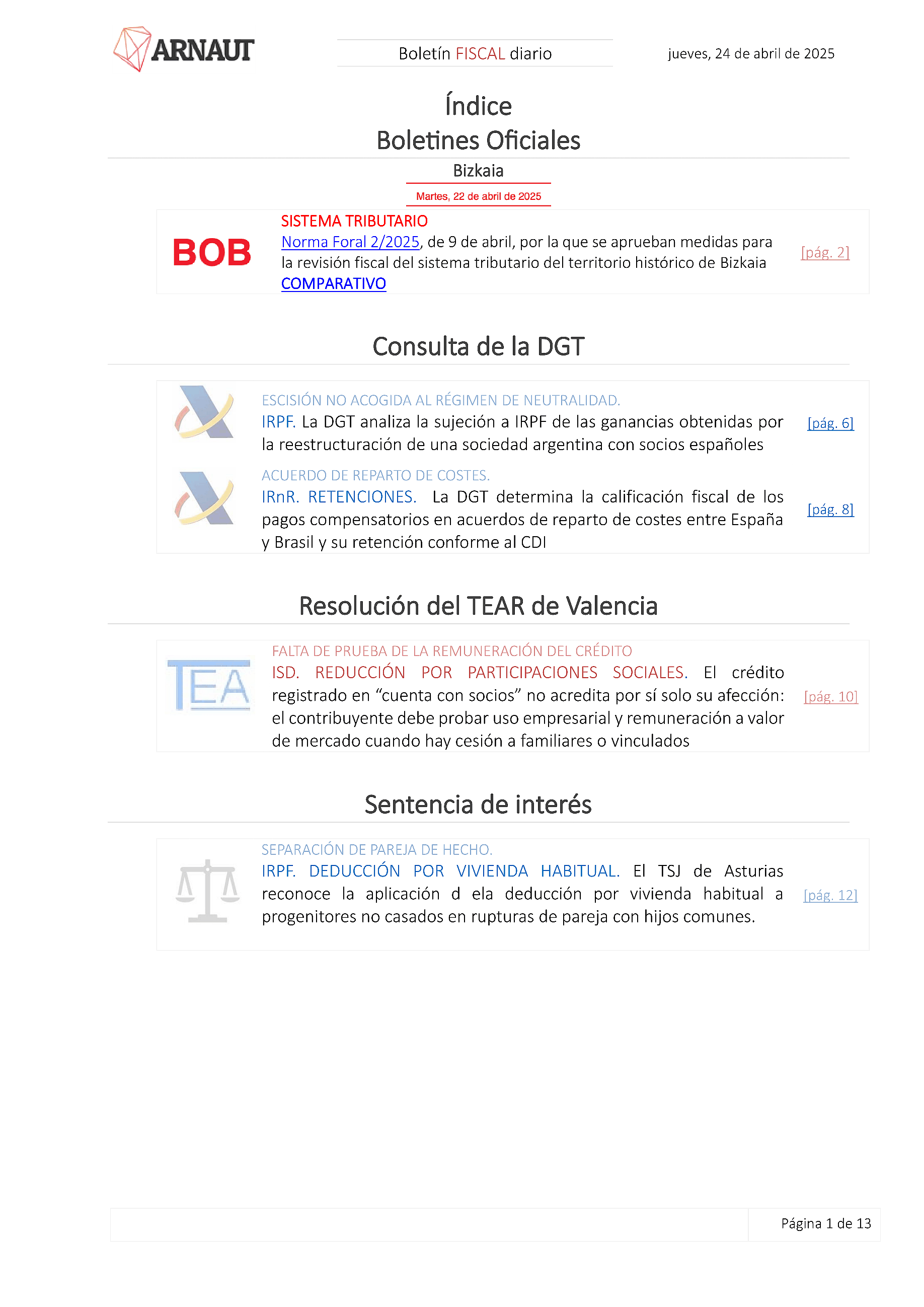 Boletín fiscal 24/04/2025