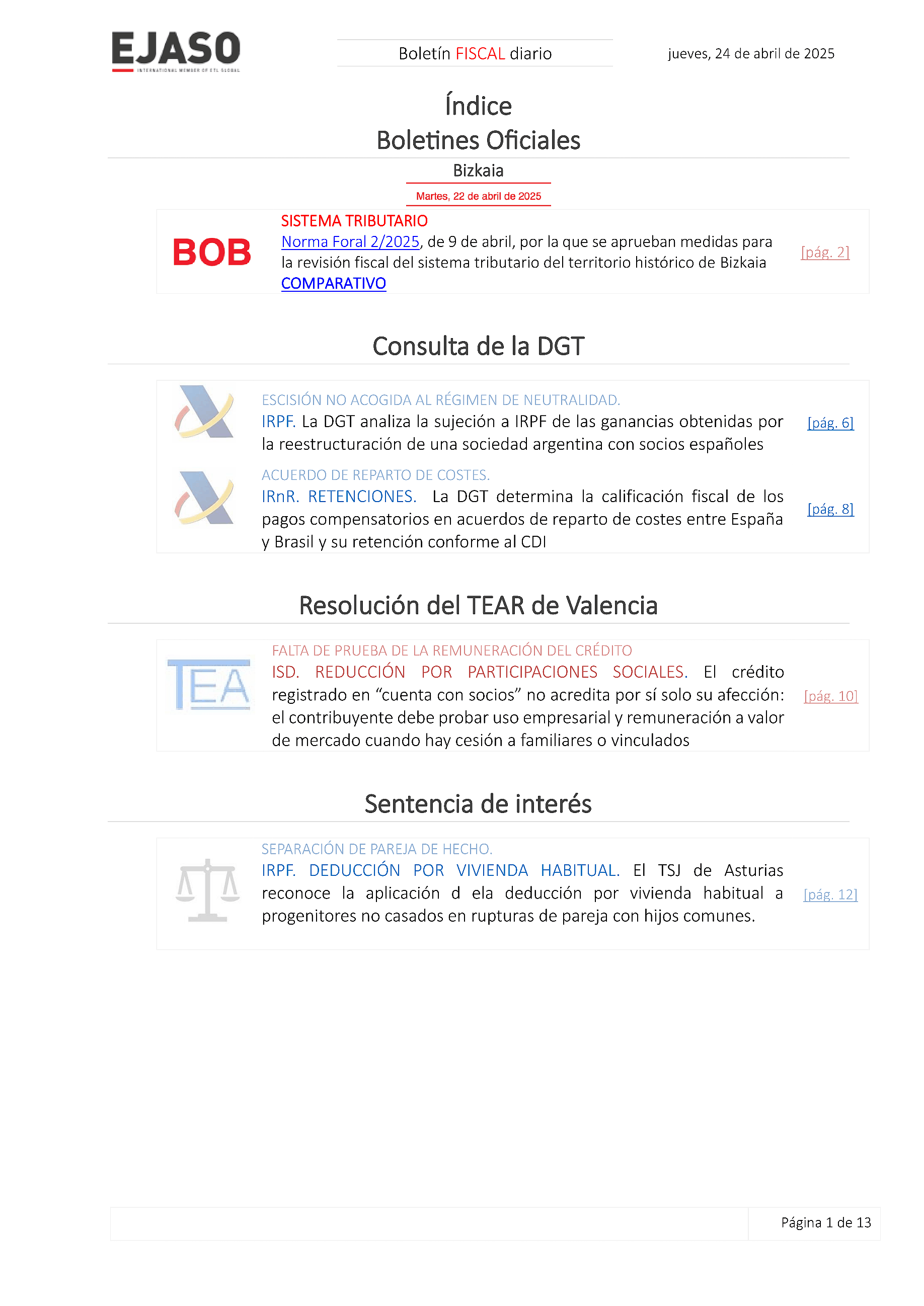 Boletín fiscal 24/04/2025