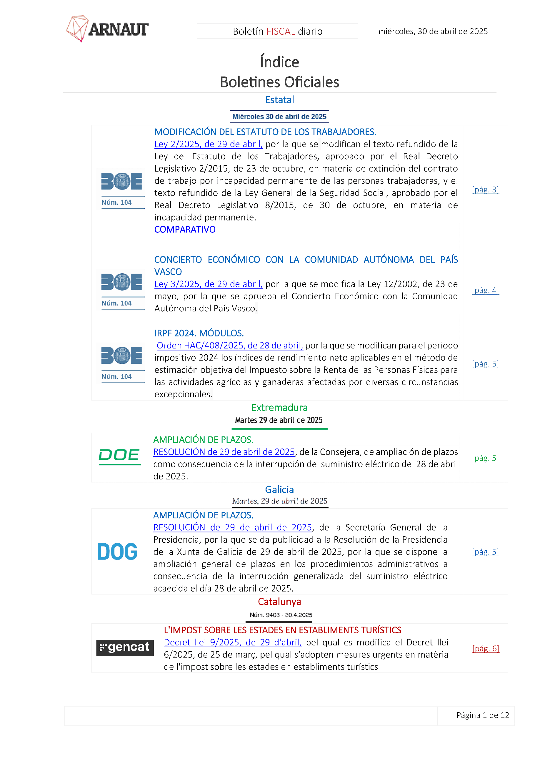 Boletín fiscal 30/04/2025