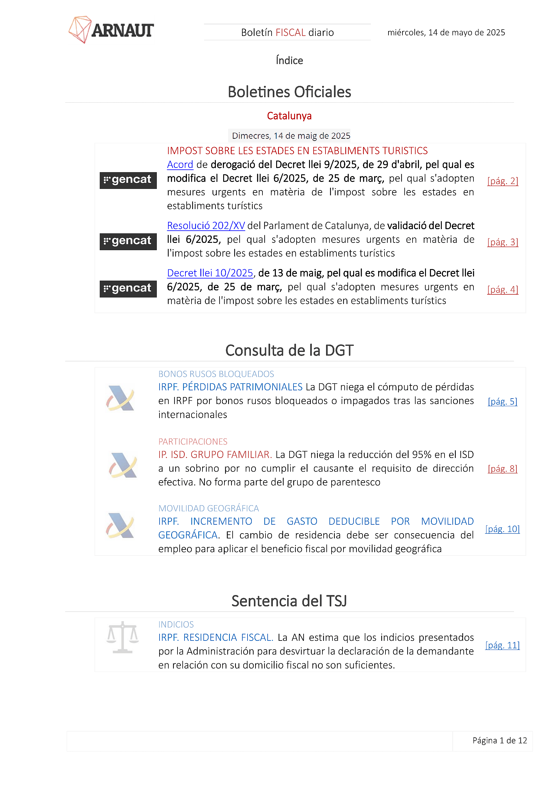 Boletín fiscal 14/05/2025