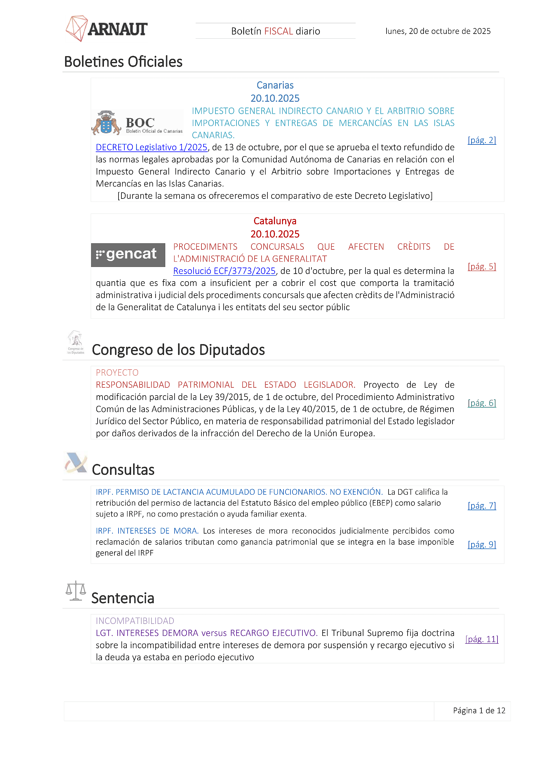 Boletín fiscal 20/10/2025